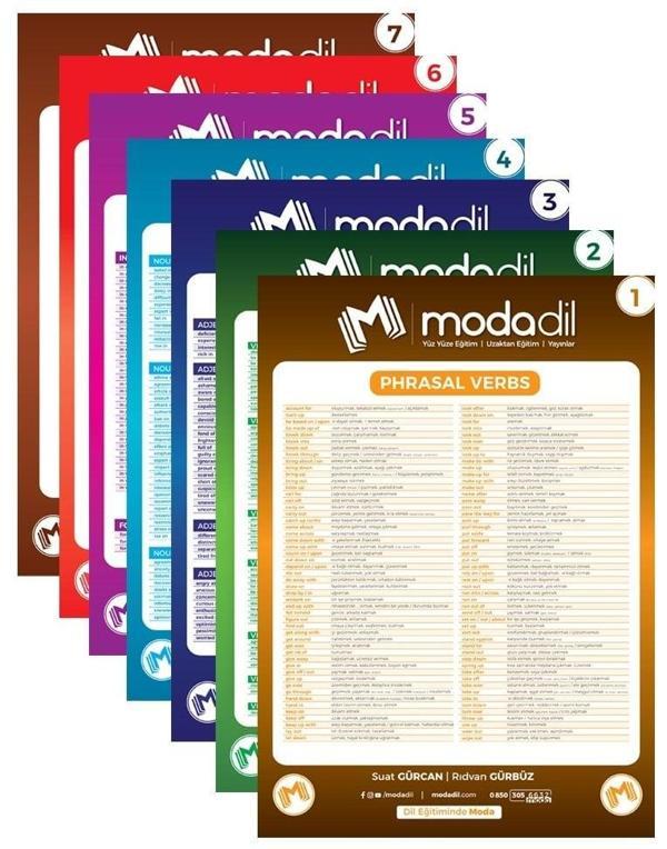 Modadil YDS YÖKDİL YKSDİL Kelime Posterleri 7 Adet Modadil Yayınları - Modadil Yayınları - Image 1
