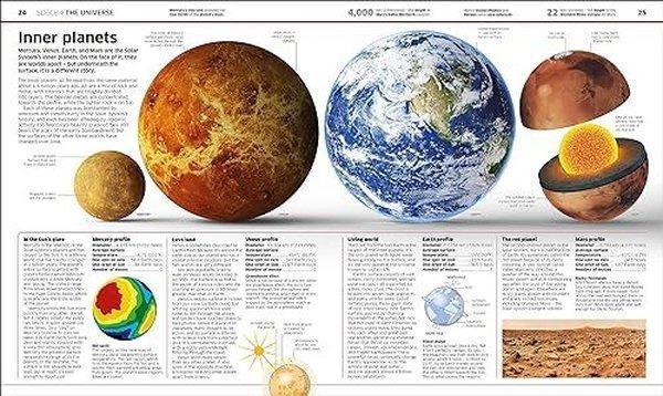 Knowledge Encyclopedia (DK Knowledge Encyclopedias) - Dorling Kindersley Ltd - Image 1