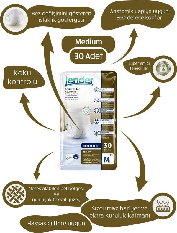 Jender 5,5 Damla Emici Külot Orta Boy Medium 30 Adet - Image 1