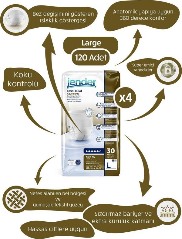 Jender Emici Külot Yetişkin Hasta Bezi Large 120 Adet - Image 1