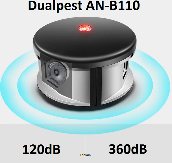 Dualpest An-B110 Ultrasonik 360 Derece Fare Kovucu - Haşere Sinek Böcek Kovucu - Image 1
