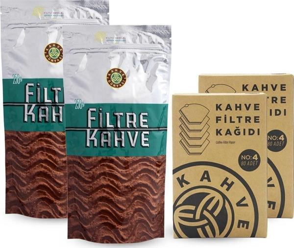 Kahve Dünyası Filtre Kahve 250 gr x 2 Adet ve Filtre Kahve Kağıdı 80'li x 2 Adet - Image 1