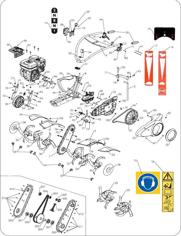 Pubert Vario Eksantrik Komple No - 1 - Image 1