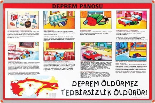 Panda 70 x 100 Cm Türkiye Deprem Portre Tablo Pano ( Alüminyum Çerçeve ) - Pan504 - Image 1