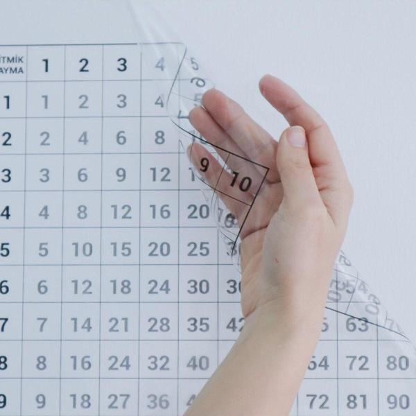 Pi Papers Çarpım Tablosu, 6 Renkli Kalem, Yazı Tahtası, Yapışkansız Tutunan Statik Akıllı Kağıt - Image 1
