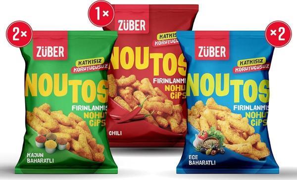 Züber Noutos Tanışma Paketi - Image 1