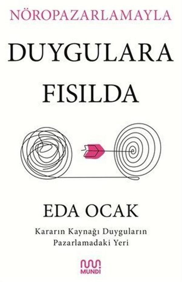 Nöropazarlamayla Duygulara Fısılda - Mundi - Image 1