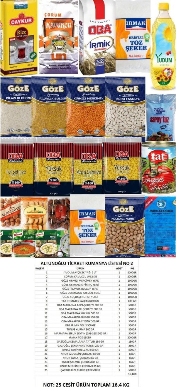 Yudum Ramazan Kumanya Yardım Erzak Gıda Kolisi - Image 1