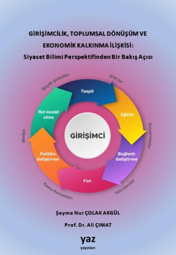 Girişimcilik, Toplumsal Dönüşüm ve Ekonomik Kalkınma İlişkisi: Siyaset Bilimi Perspektifinden Bir Bakış Açısı - Yaz Yayınları - Image 1