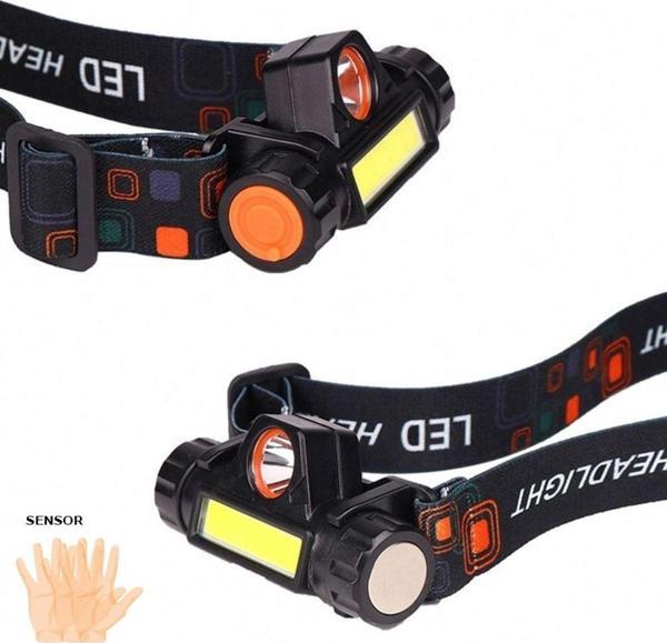 Evimshopping 8 Saat Dayanıklı Şarjlı Sensörlü Mıknatıslı Kafa Lambası Wt-055 - Image 1