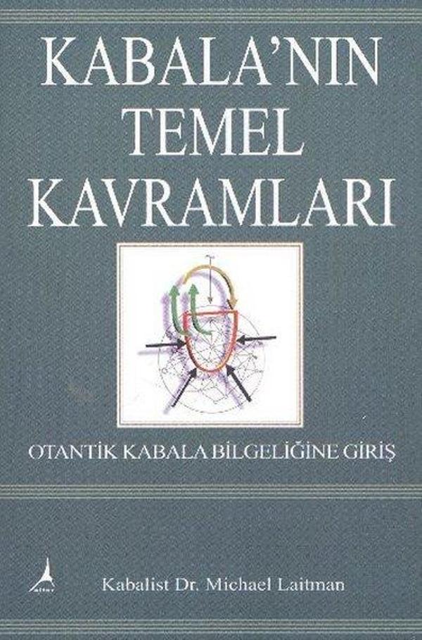 Kabala'nın Temel Kavramları - Alter Yayınları - Image 1