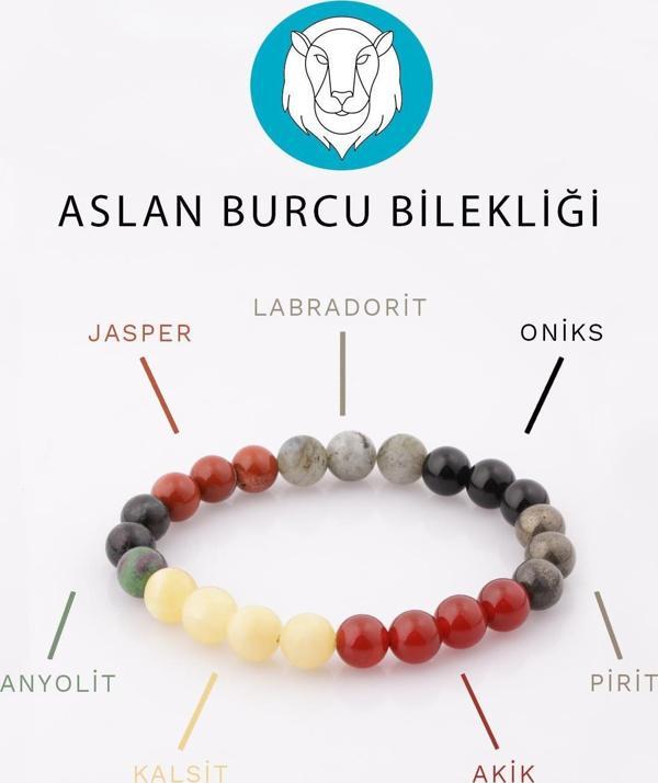 Aslan Burcu Taşlarından Oluşan Doğal Taş Bileklik 8 mm Küre Kesim - Burç Bilekliği - Image 1