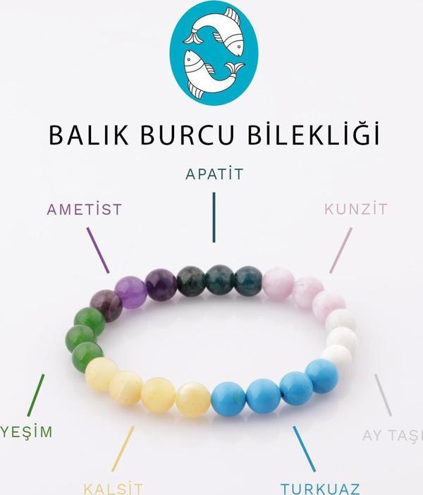Balık Burcu Taşlarından Oluşan Doğal Taş Bileklik 8 mm Küre Kesim - Burç Bilekliği - Image 1