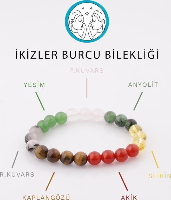 İkizler Burcu Taşlarından Oluşan Doğal Taş Bileklik 8 mm Küre Kesim - Burç Bilekliği - Image 1