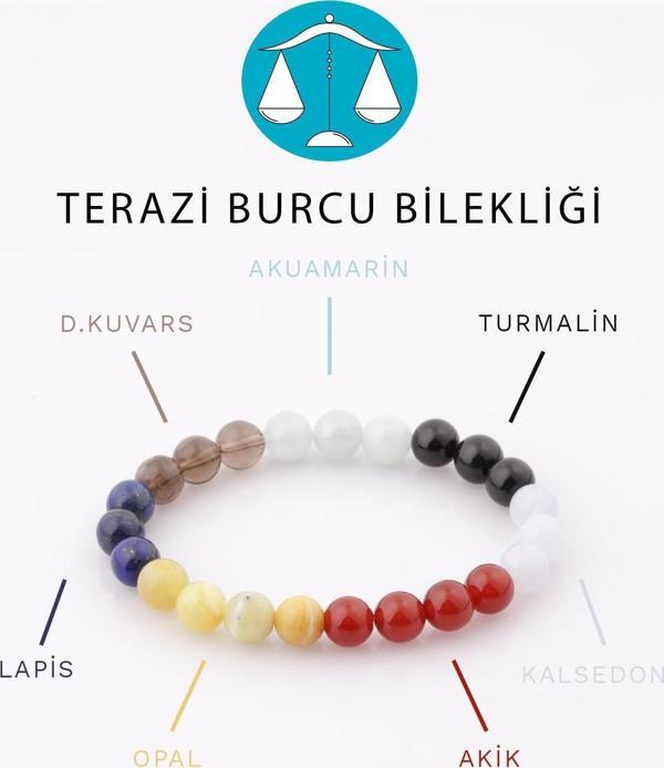 Terazi Burcu Taşlarından Oluşan Doğal Taş Bileklik 8 mm Küre Kesim - Burç Bilekliği - Image 1