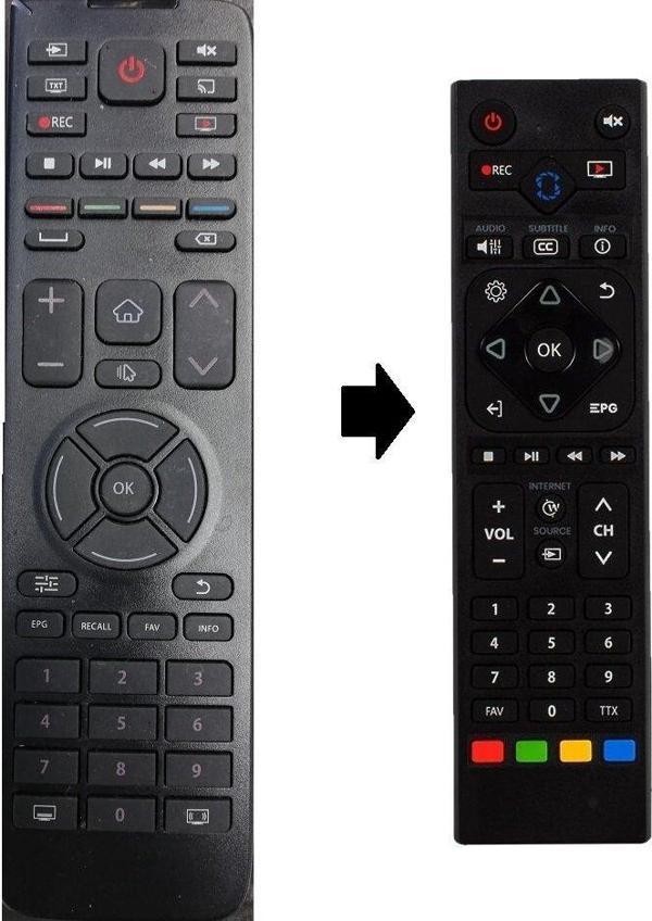 PEAQ TV KUMANDASI - Image 1