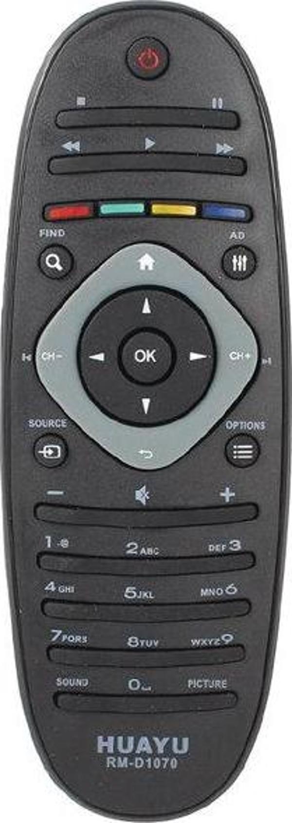 PHİLİPS 19PFL3606H/58 Uyumlu Lcd Televizyon Kumandası - Image 1