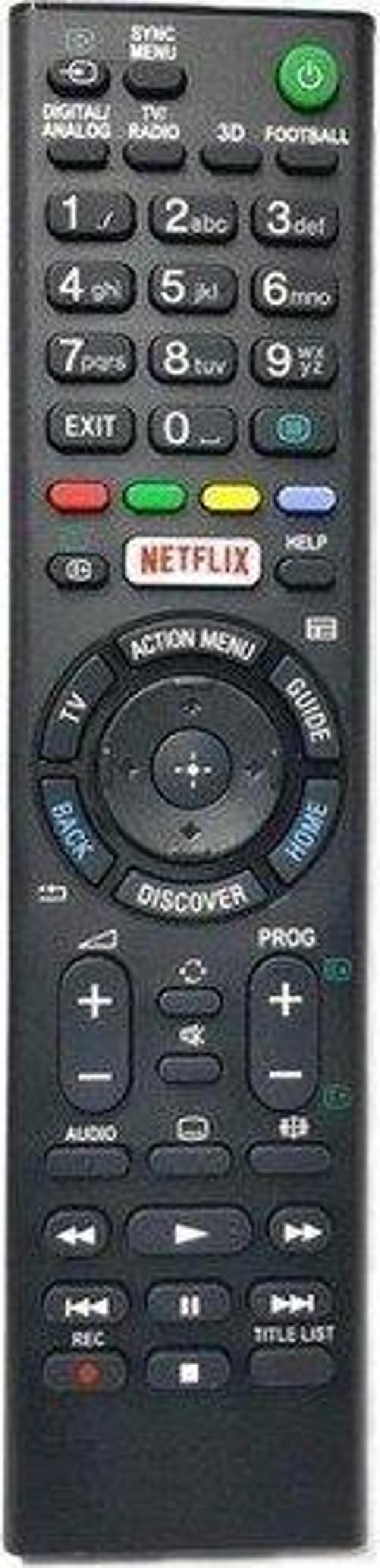 SONY BRAVİA KUMANDA RMT-TX200E TV Kumanda - Image 1