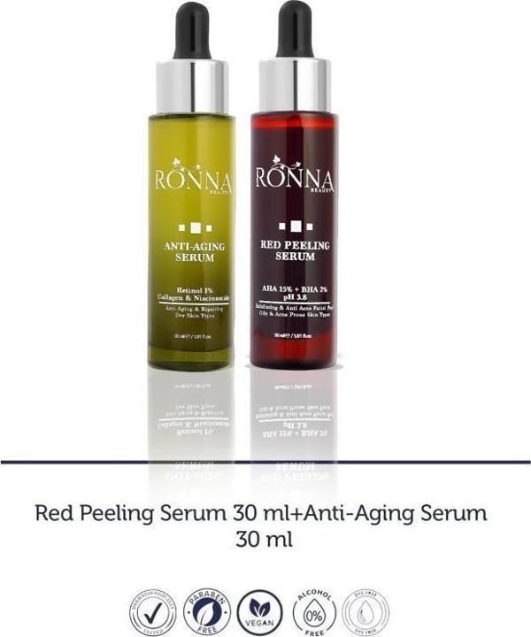 Ronna Beauty Koyu Leke Ve Gözenek Sıkılaştırıcı Cilt Bakım Seti - Image 1