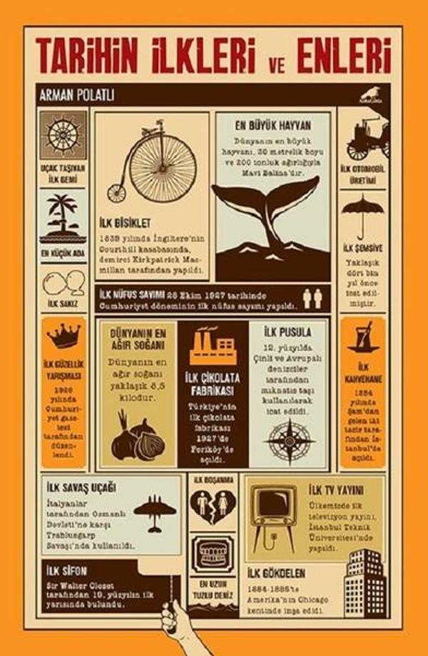 Tarihin İlkleri ve Enleri - Karakarga - Image 1