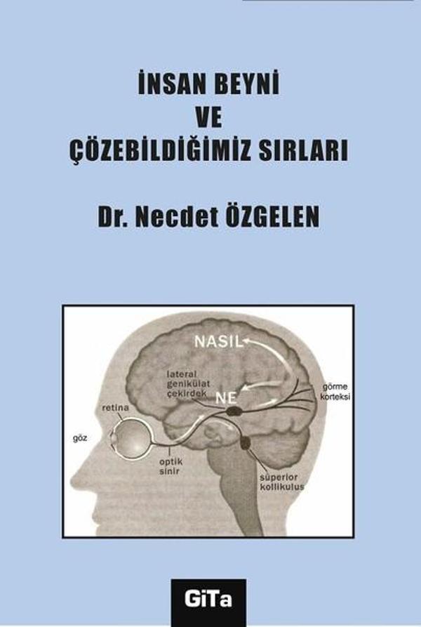 İnsan Beyni ve Çözebildiğimiz Sırları - Gita Yayınevi - Image 1