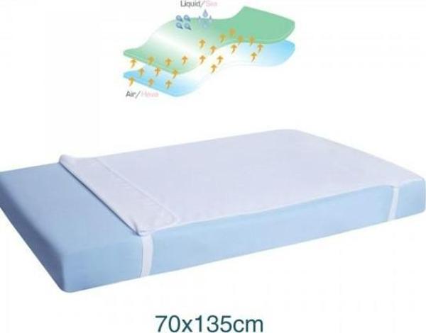 Sevi Bebe 161 Yatak Koruyucu Çarşaf 70*135 cm - Image 1