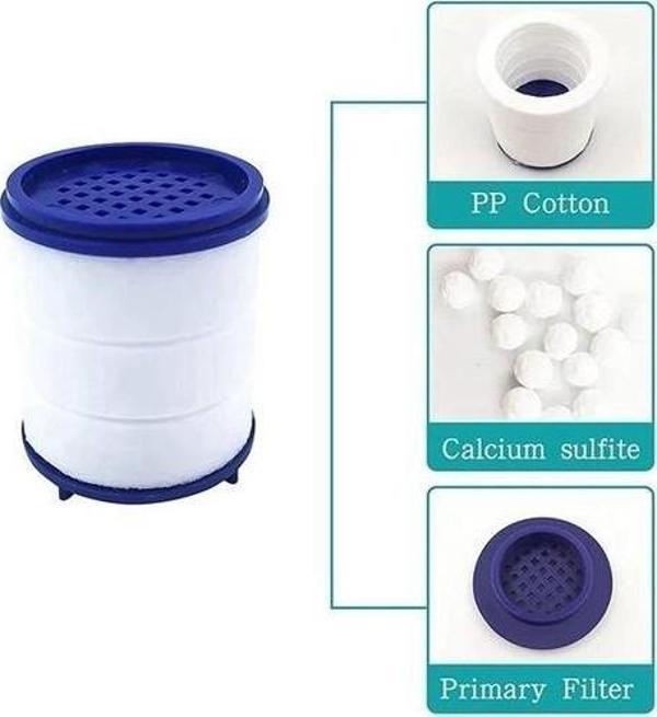 2 Adet Musluk Başlığı Filtresi Su Tasarruflu Kireç Önleyicili Musluk Başlığı Filtresi - Image 1