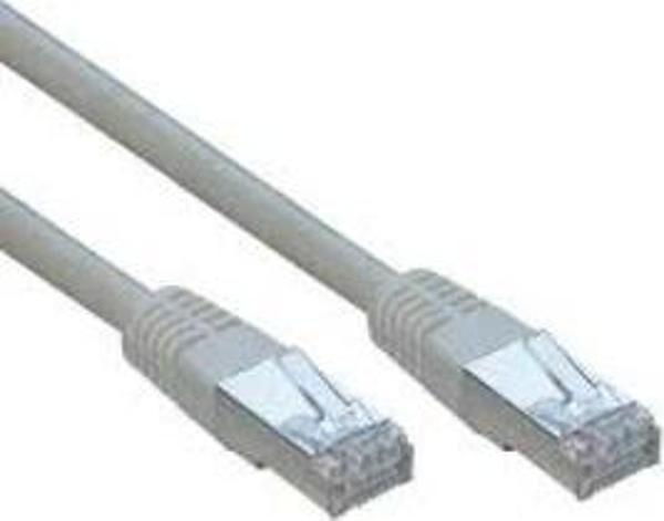 Apronx APX-FTP0200 Cat6 2mt CCA Patch Kablo S-FTP - Image 1