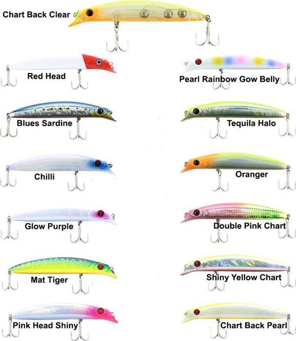 Fujin Süper Minnow 11.5cm 18gr Maket Balık 228 Chart Back Clear - Image 1