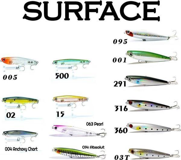 FUJIN Surface Minnow SF-90SW Maket Balık 001 Half Green - Image 1