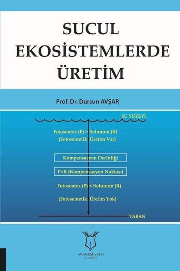 Sucul Ekosistemlerde Üretim - Akademisyen Kitabevi - Image 1