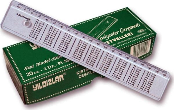 Yıldızlar Çarpım Tablolu Cetvel - Image 1