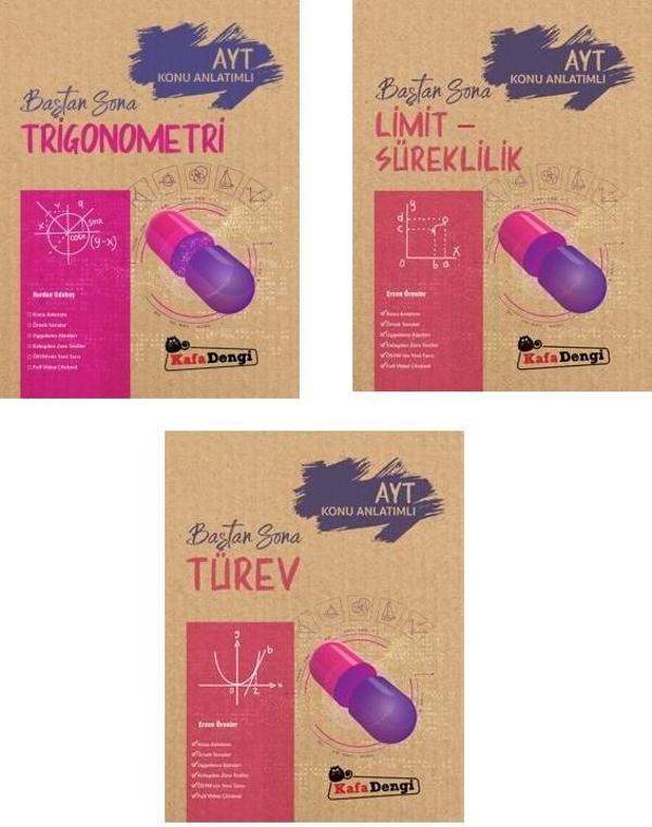 Kafadengi 2024 Ayt Trigonometri + Limit Süreklilik + Türev Seti - Kafa Dengi - Image 1