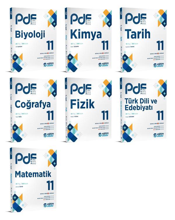 Eğitim Vadisi 2024 11. Sınıf Pdf Seti Tam Set 7 Kitap - Eğitim Vadisi - Image 1