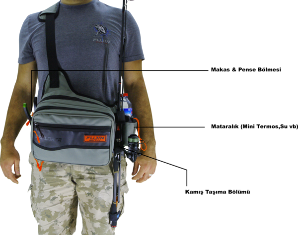 Fujin Explorer Bag Spin & LRF Çantası - Image 1