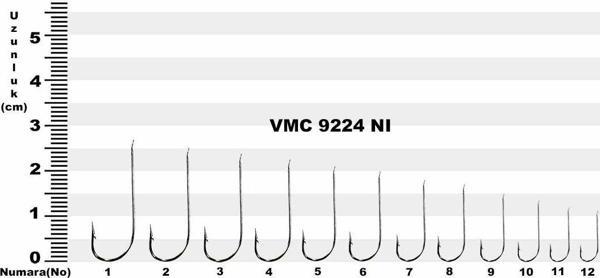 Vmc 9224NI (1523) Nikel Sinek İğnesi (100 ADET) 11 No. - Image 1