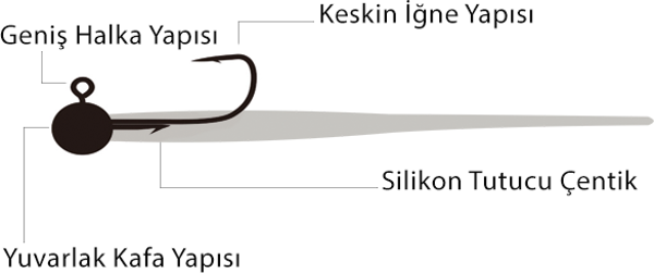 Fujin Curvy Glow Jig Head 1,8 g. - 4 No. - Image 1