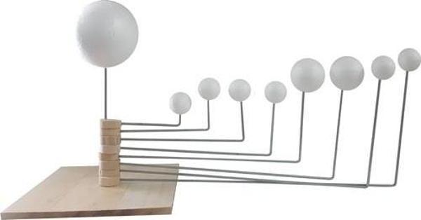 Gezegenler Modeli 9 Lu - Image 1
