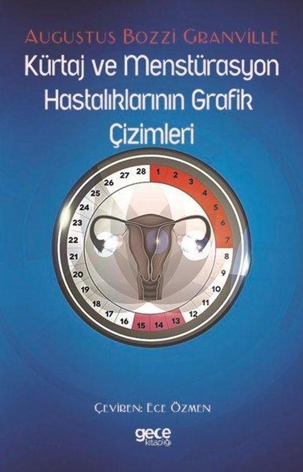 Kürtaj ve Menstürasyon Hastalıklarının Grafik Çizimleri - Gece Kitaplığı - Image 1
