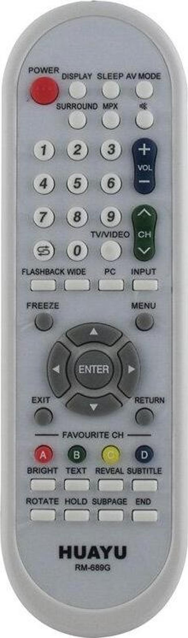 RM-689G SHARP LCD ÜNİVERSAL - Image 1