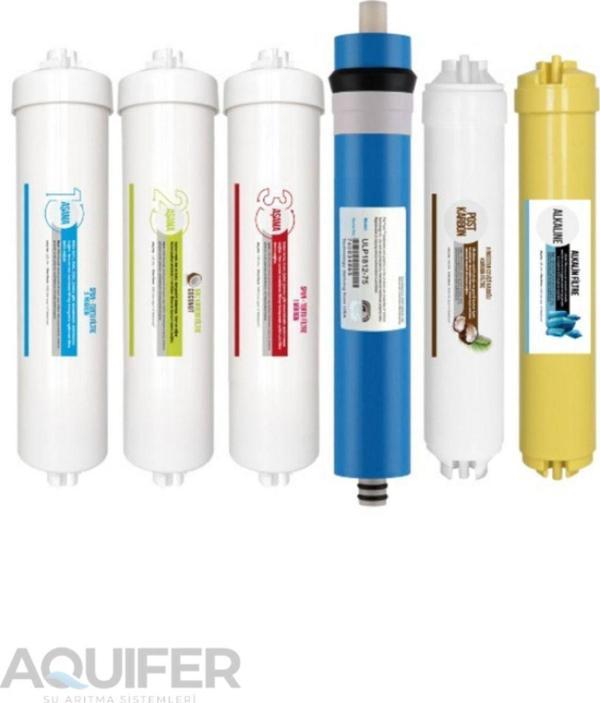 Conax Inline 4 Aşamalı Ön Filtre Seti + Postkarbon Filtre + Alkalin Filtre - Image 1