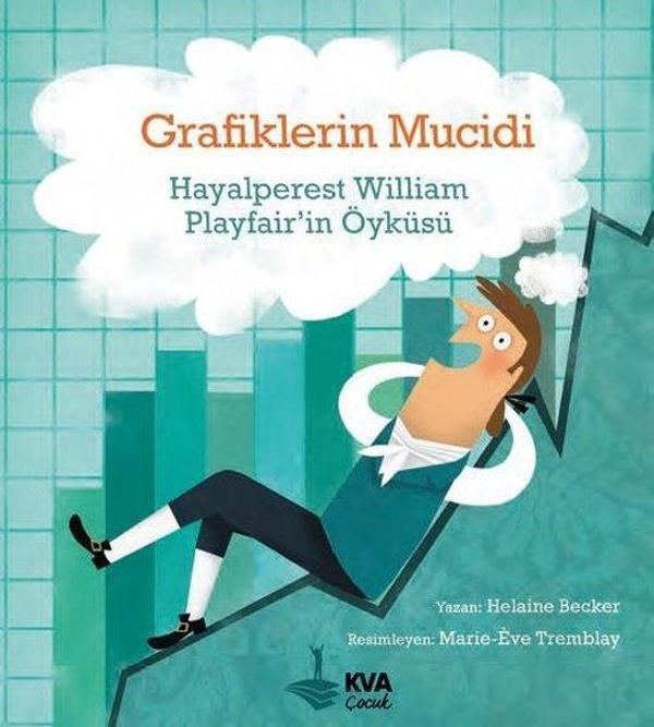 Grafiklerin Mucidi - Hayalperest William Playfair'in Öyküsü - KVA Çocuk - Image 1