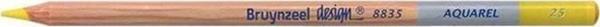 Bruynzeel Design Aquarel Boya Kalemi 25 Lemon Yellow - Image 1