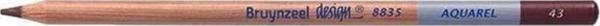 Bruynzeel Design Aquarel Boya Kalemi 43 Dark Brown - Image 1