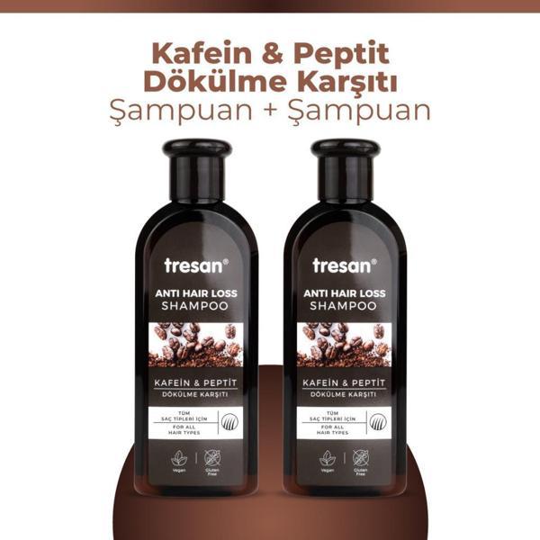 Tresan Kafein & Peptit Dökülme Karşıtı Şampuan 300 ml x2 - Image 1