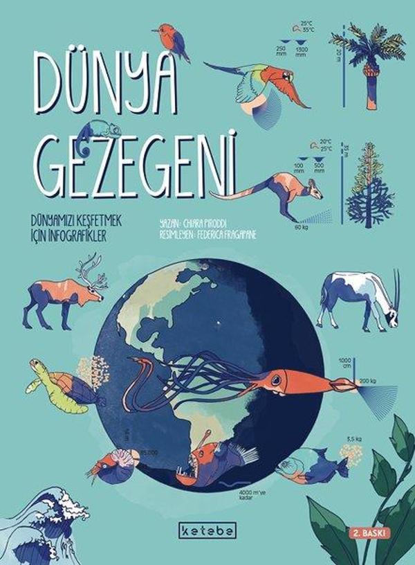 Dünya Gezegeni - Dünyamızı Keşfetmek İçin İnfografikler - Ketebe - Image 1