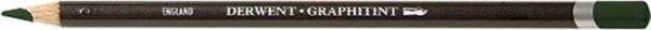Derwent Graphitint Suda Çözünebilen Renkli Çizim Kalemi 09 Green Grey - Image 1