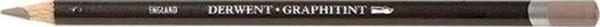 Derwent Graphitint Suda Çözünebilen Renkli Çizim Kalemi 18 Storm - Image 1