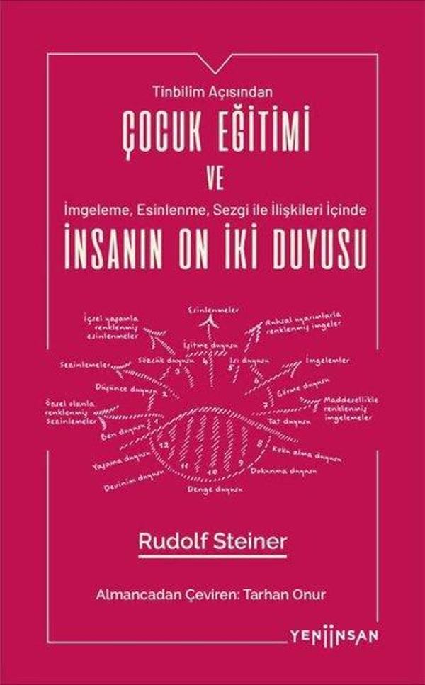 Çocuk Eğitimi ve İnsanın On İki Duyusu - Yeni İnsan Yayınevi - Image 1