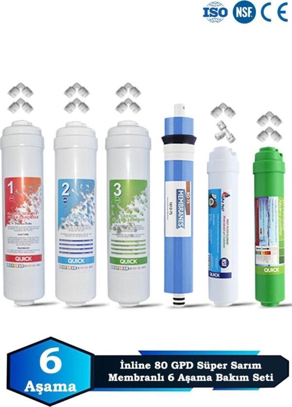 İnline Kapalı Kasa Su Arıtma Cihazı Uyumlu 6 Aşama 80 GPD Süper Membranlı Alkalinli Bakım Seti - Image 1